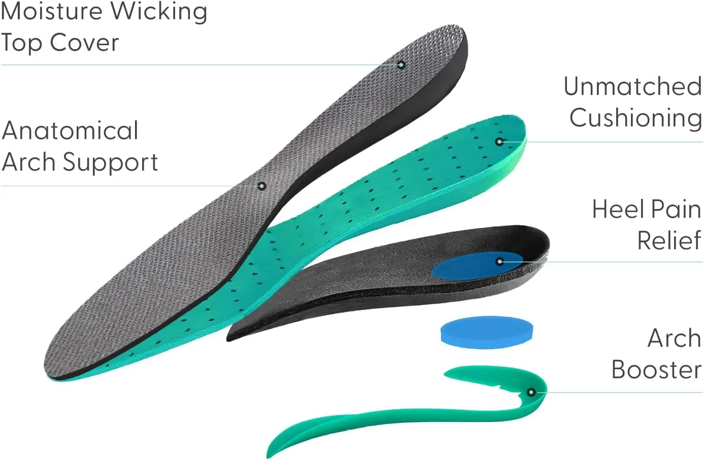 Orthofeet Men's Orthotic Insoles with Arch Support for Plantar Fasciitis and Pain Relief, Size 12 X-Wide