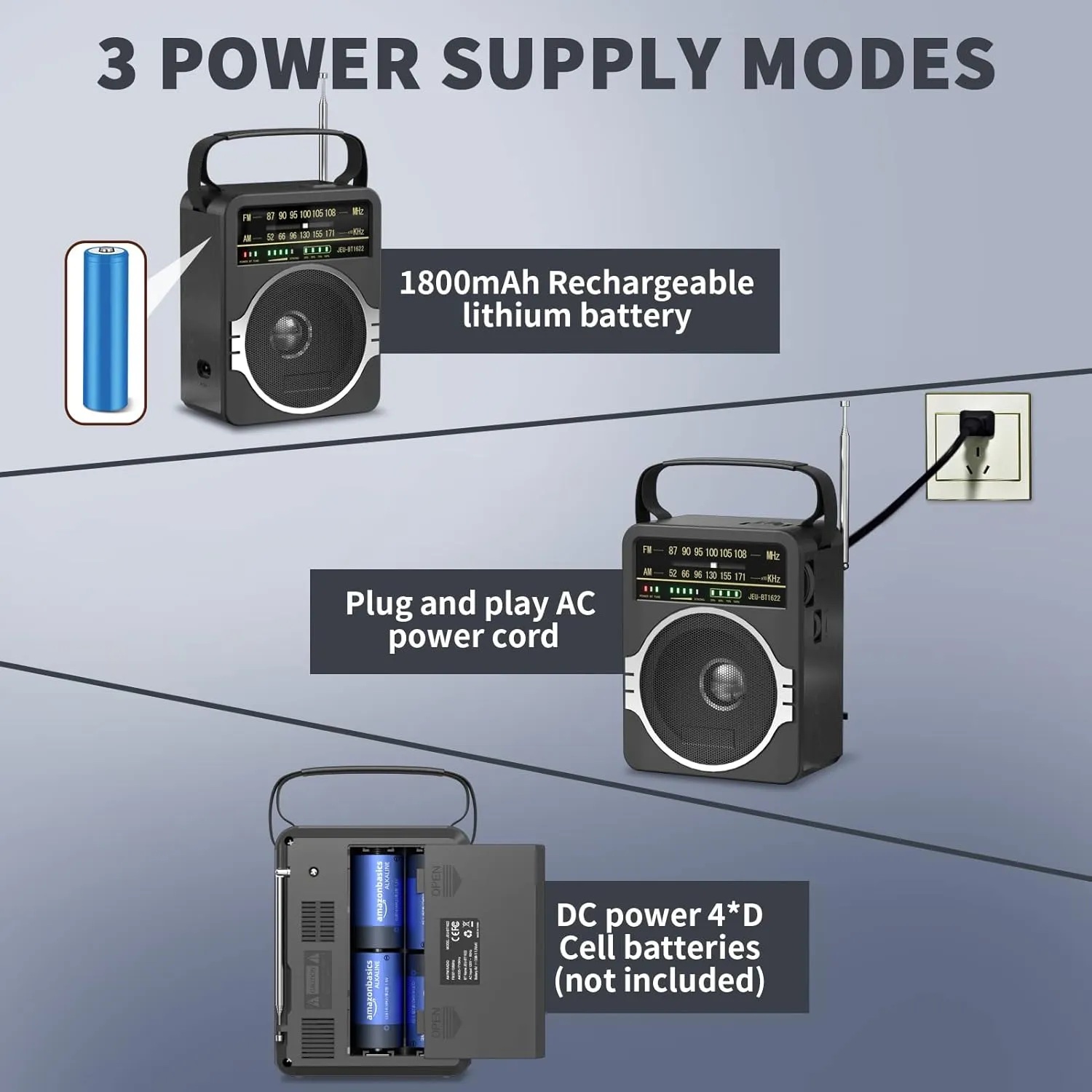 Portable AM FM Radio, Bluetooth 5.0 Radios 5 Watts Loud Speaker,FM Radio Built-in Rechargeable Battery/DC D*4 Cell Battery Operated & AC Power Plug in Wall Black