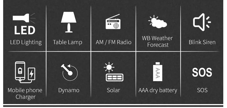 Portable Hand Crank, Radio, Lamp, Flashlight, Solar Charging, Power Bank