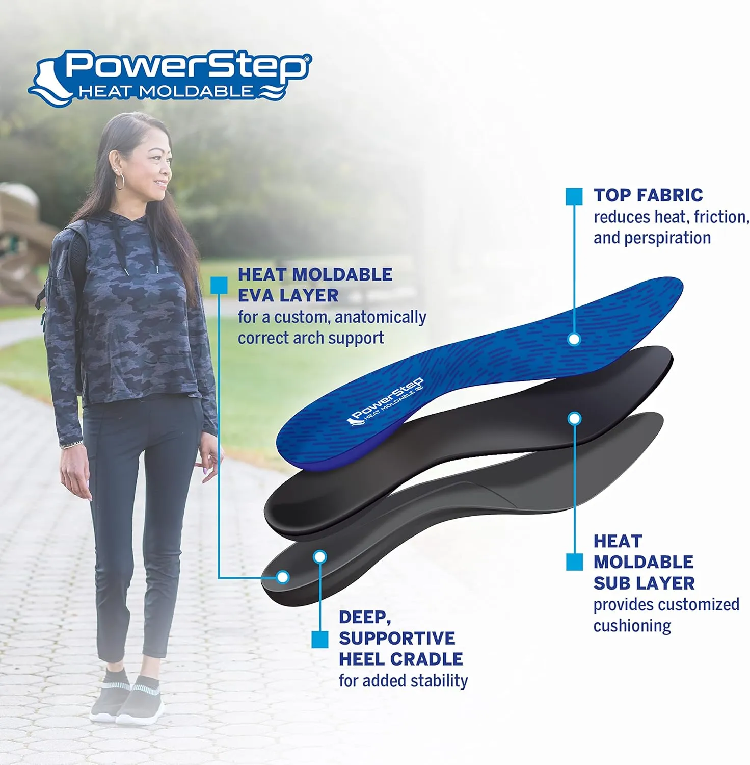 PowerStep Insoles, Custom Fit Orthotic, Molded Arch Support Insole, Exact Fit Instant Custom Orthotic for Women and Men