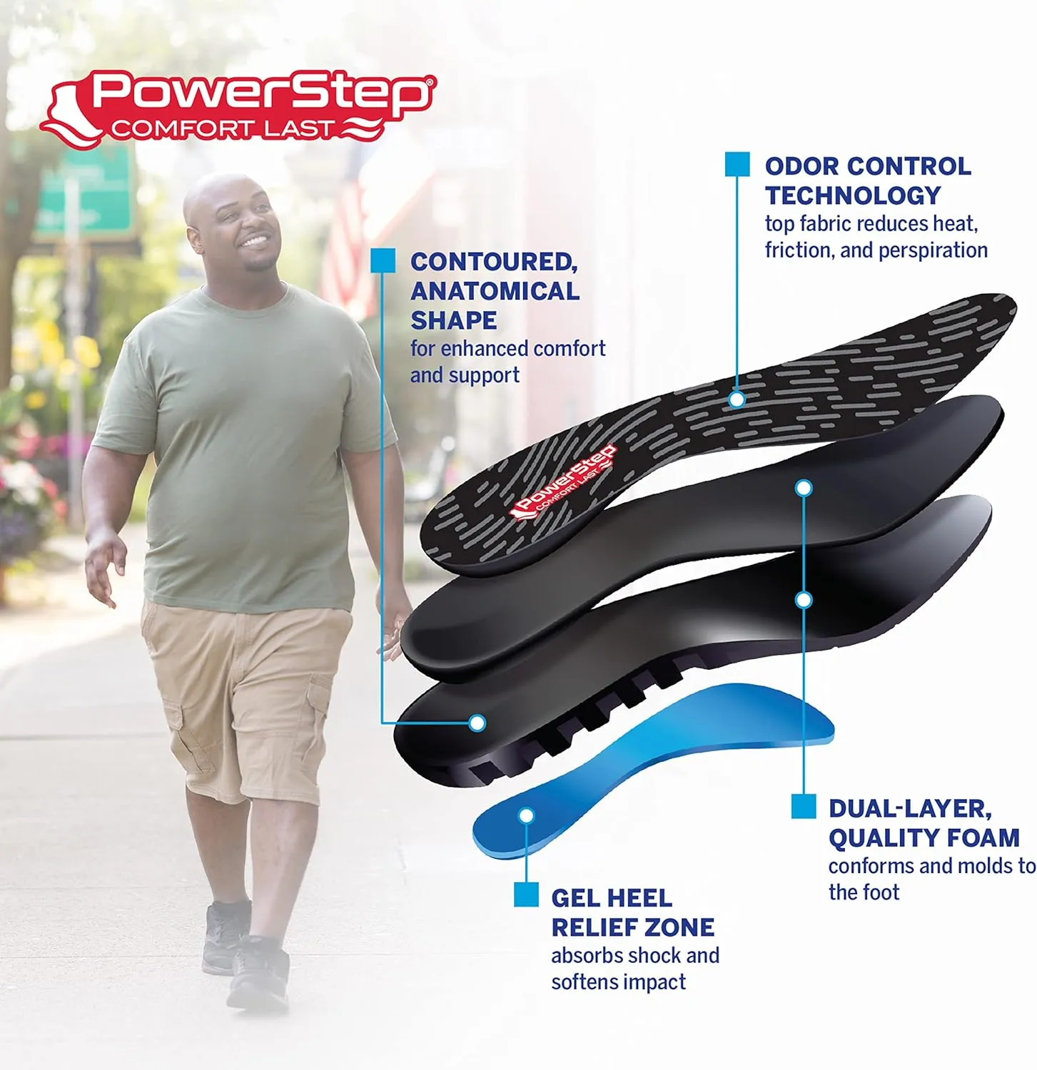 Powerstep Unisex-Adult Comfortlast Insole, Factory, 5
