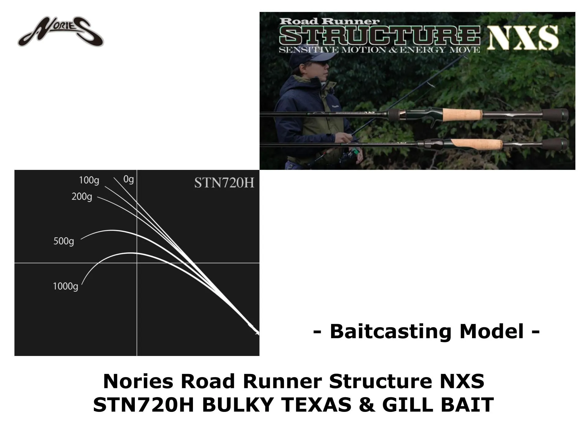 Pre-Order Nories Road Runner Structure NXS STN720H BULKY TEXAS & GILL BAIT