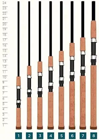 Premium Quality High Performing Spinning Rod