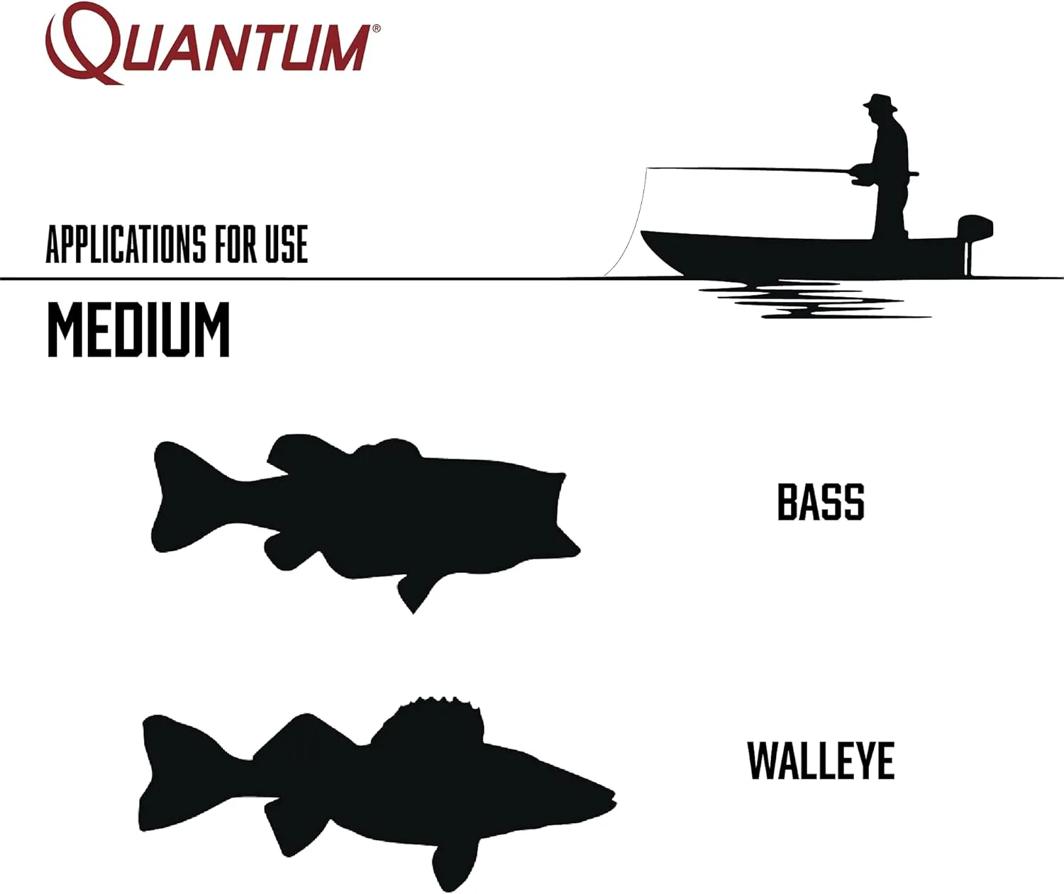 Quantum Throttle Spinning Reel and Fishing Rod Combo