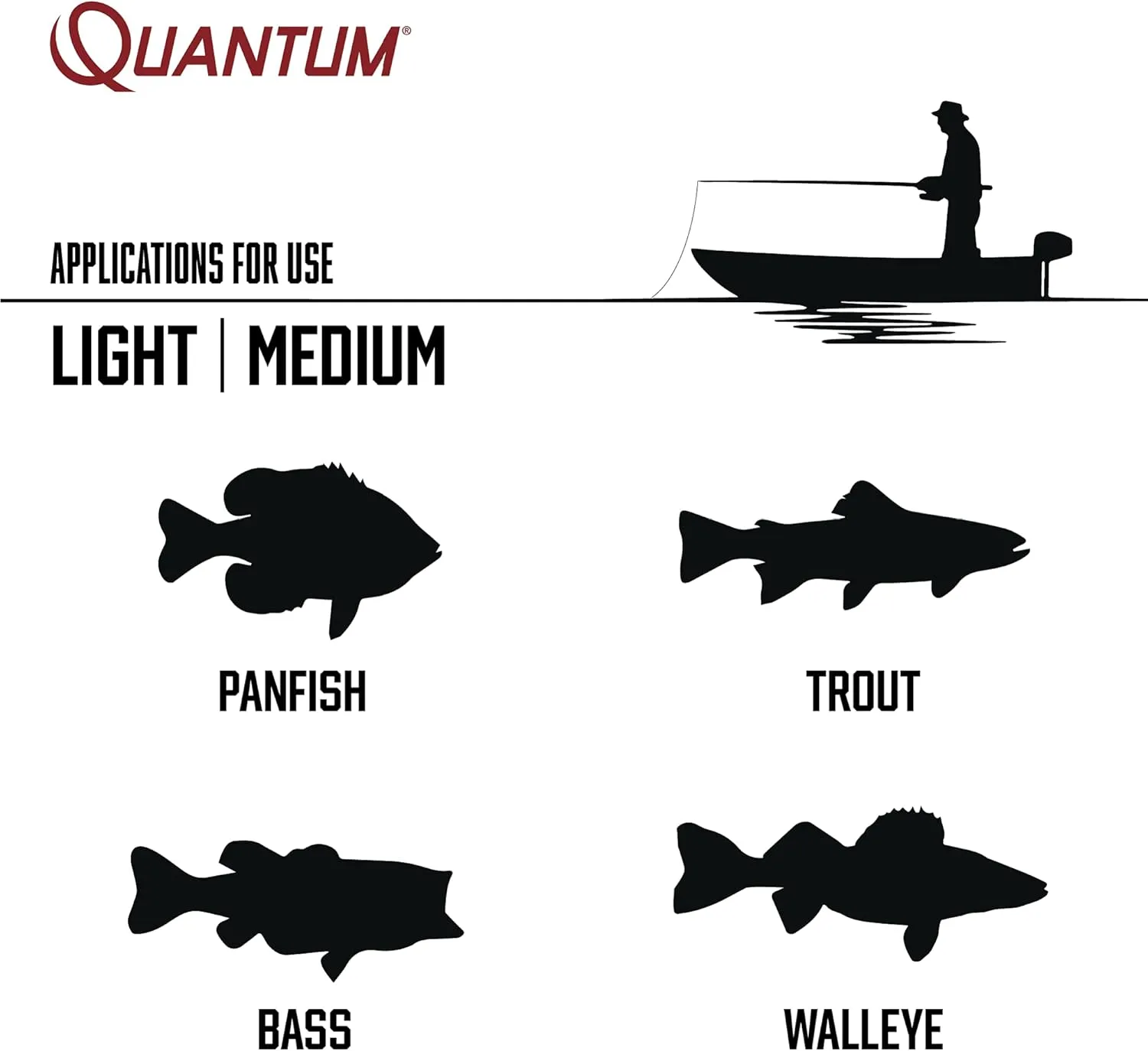 Quantum Throttle Spinning Reel and Fishing Rod Combo