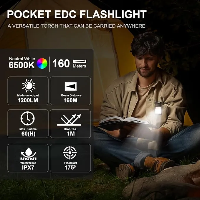 Rechargeable EDC Flashlight, 1200 Lumens Compact Pocket Clip Light | Dual Light Sources, USB C Charging, Magnetic Base | Ideal for Emergency.