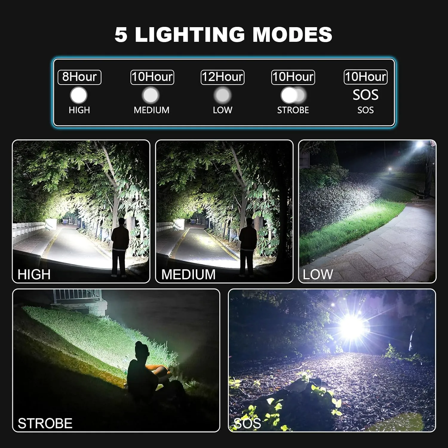 Rechargeable Flashlight with High Lumens