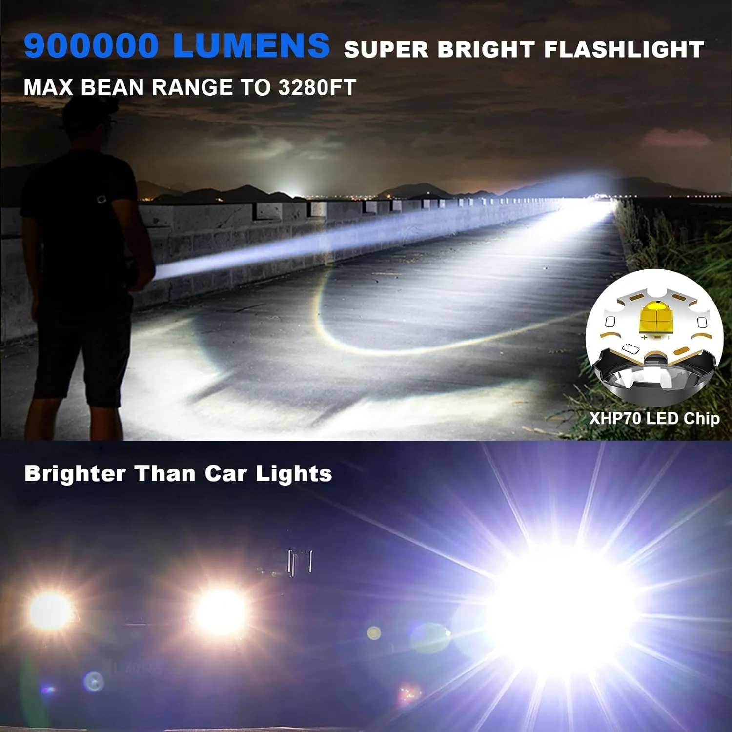 Rechargeable Flashlight with High Lumens