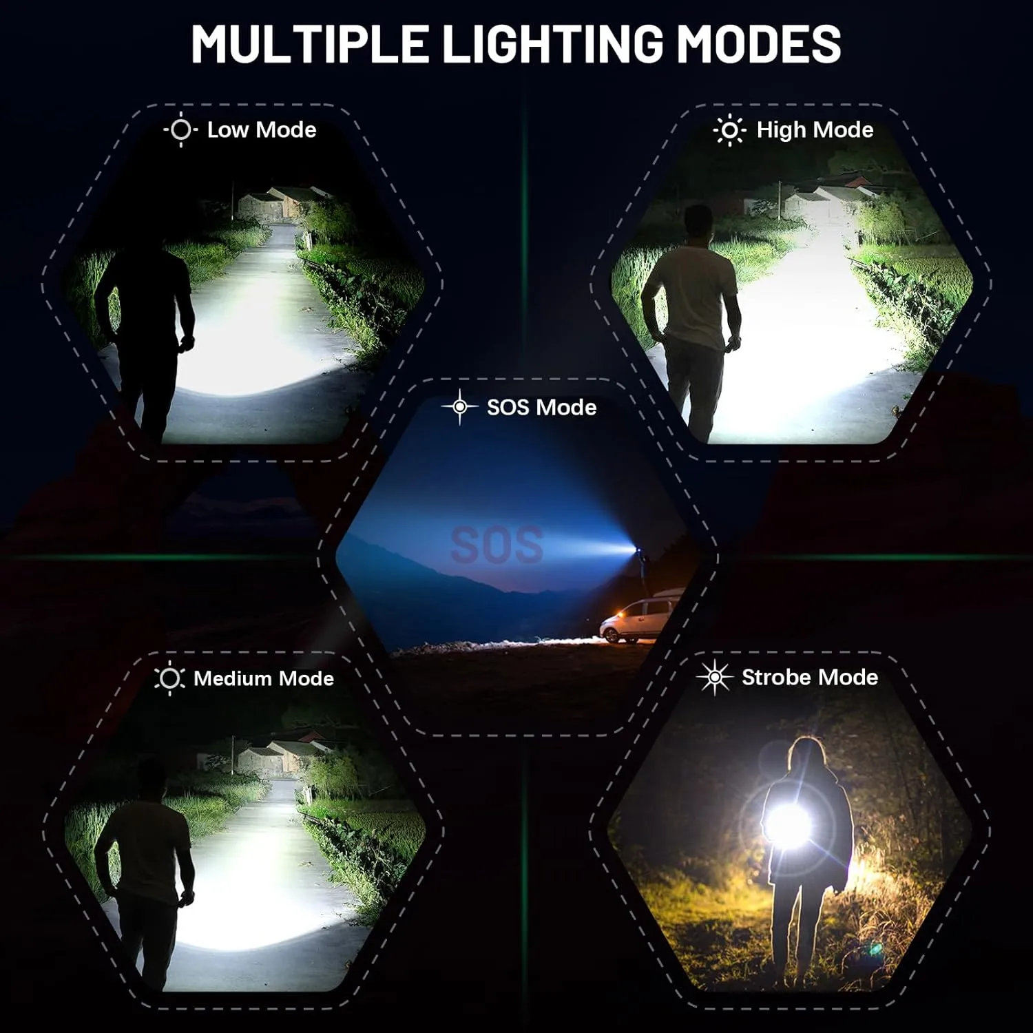 Rechargeable LED Flashlights 3600.000 High Lumens, Super Bright Flashlight with Input and Output Functions,Tactical Flashlight for Camping Home Emergencies (Large, Piece, 1)