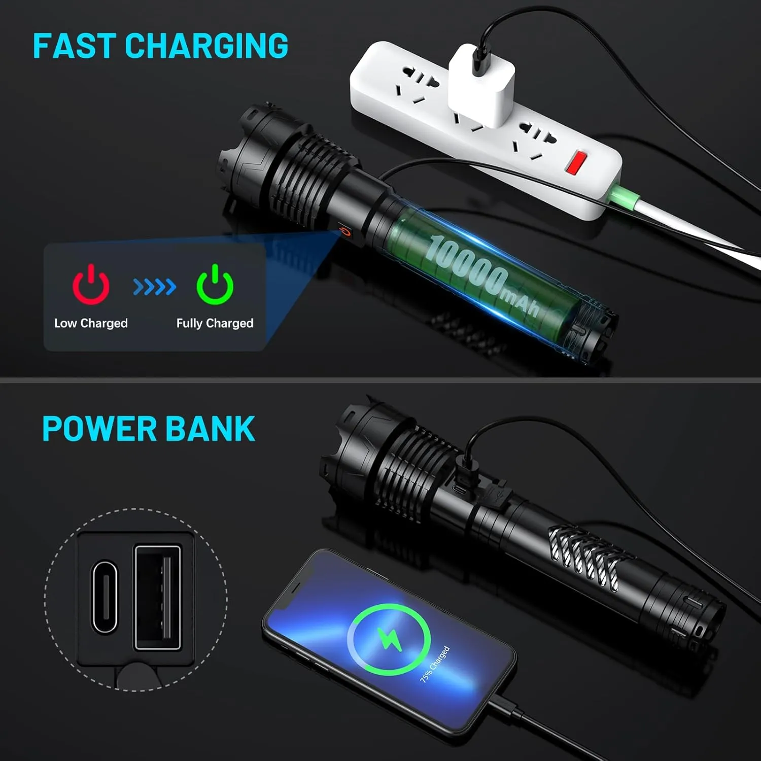 Rechargeable LED Flashlights 3600.000 High Lumens, Super Bright Flashlight with Input and Output Functions,Tactical Flashlight for Camping Home Emergencies (Large, Piece, 1)