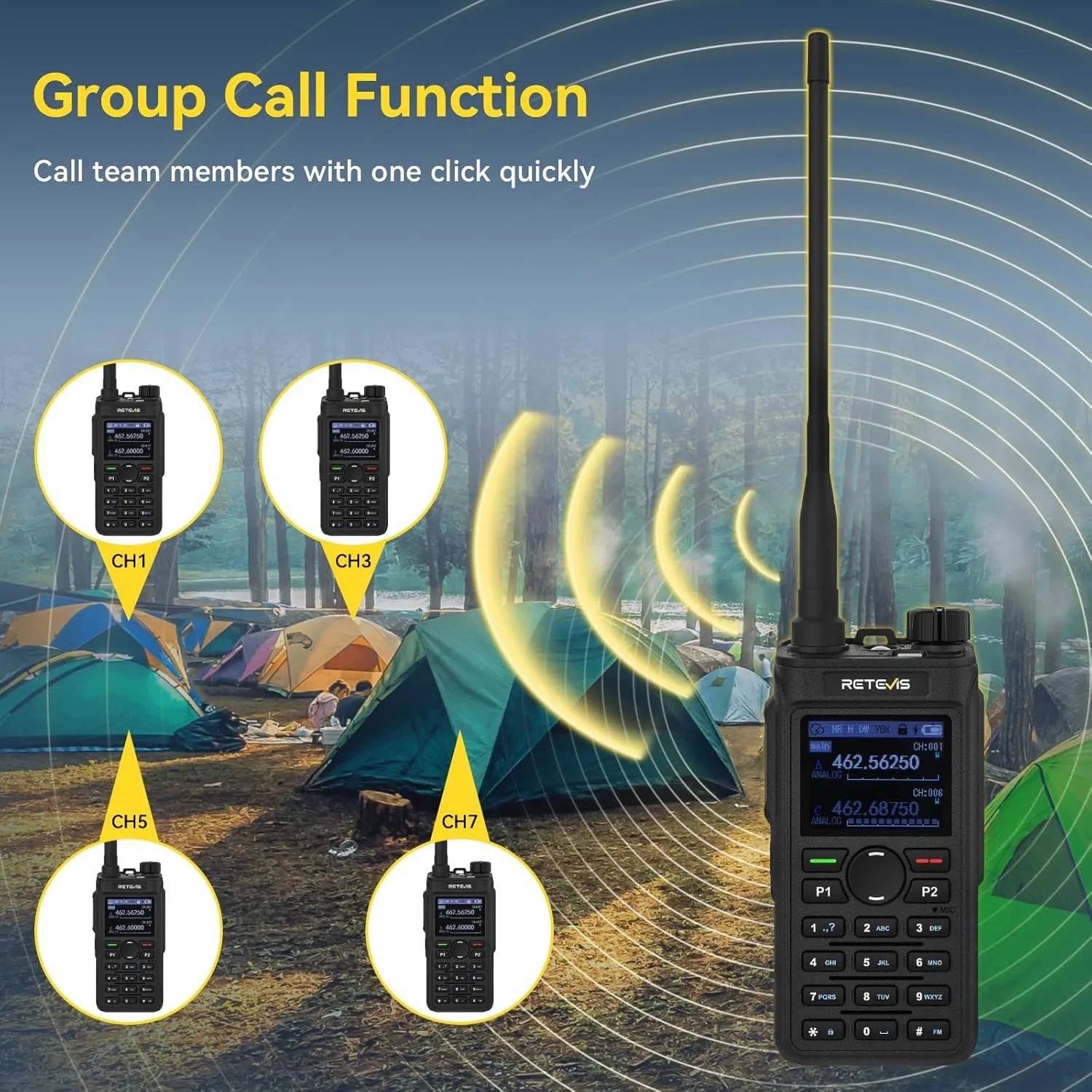 Retevis RA86 GMRS Mobile Radio,with Antenna(1 Pack)and C2 GMRS Handheld Radio(2 Pack),Repeater Capable,NOAA,Noise Canceling, Flashlight,2000mAh,USB C,Walkie Talkies Long Range for Vehicle travel,Farm