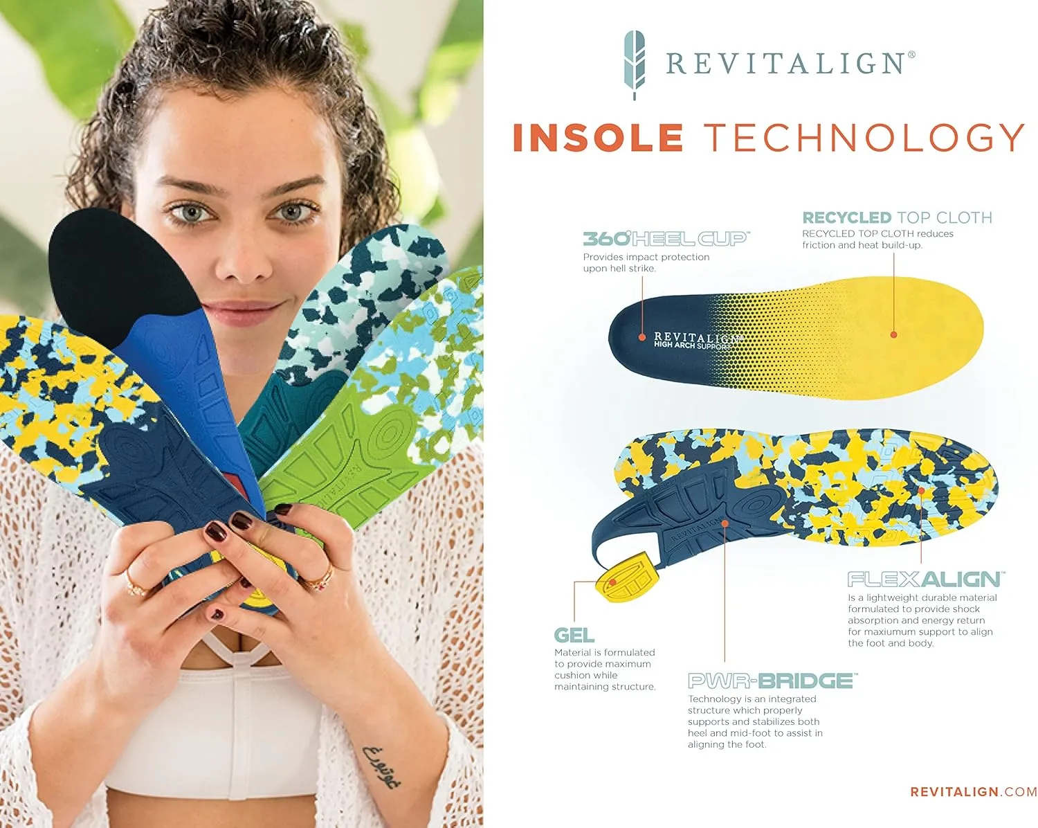 REVITALIGN Unisex-Adult High Arch Support Insole