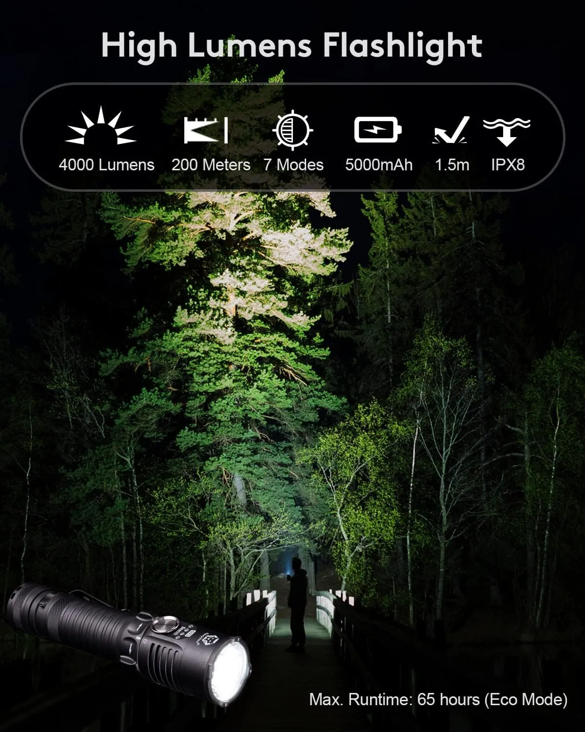 RovyVon S23 Search Flashlight, 4000 High Lumen Brightest Flashlight Long Throw, 5000mAh Rechargeable Battery, IPX8 Waterproof EDC Flashlight Compact Duty Work Light with Lanyard