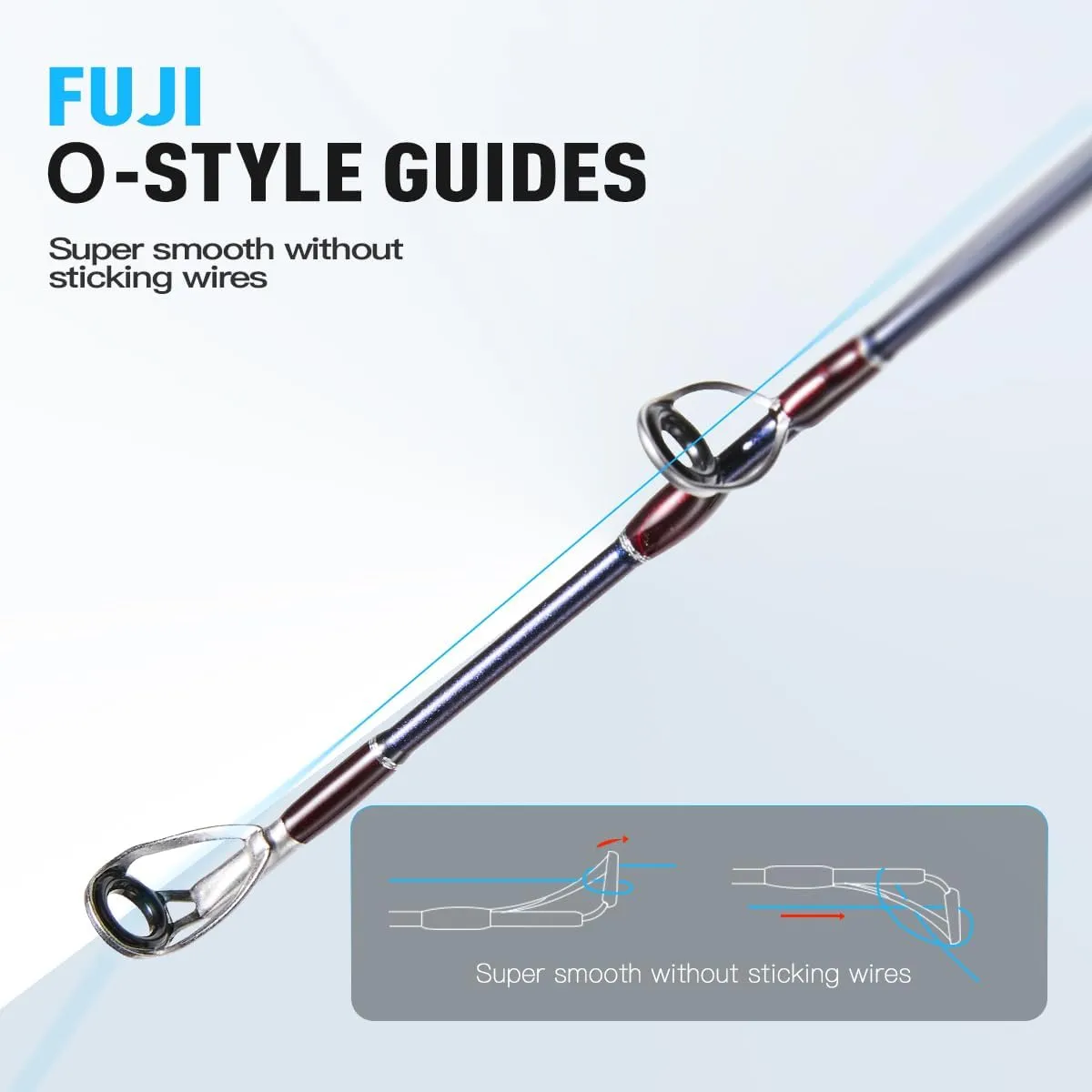 Saltwater Fishing Rod - 2-Piece Slow Jigging Rod with Fuji Guides & Toray Carbon Fiber, Spinning/Casting Reel Compatible for Offshore & Deep Sea Fishing