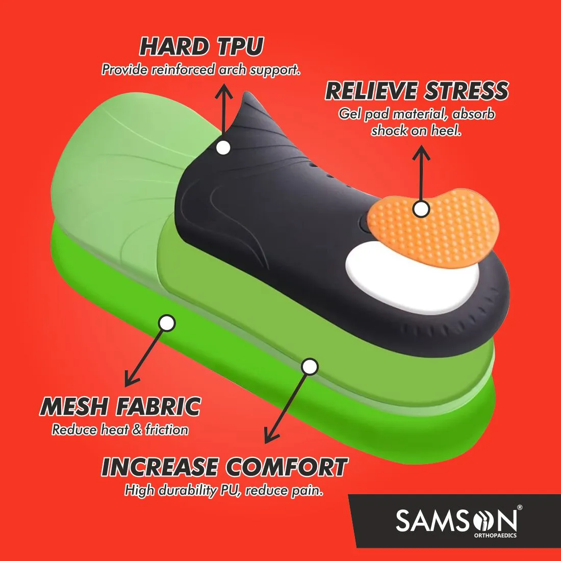 SAMSON 3/4 Orthotic Insole with Arch Support
