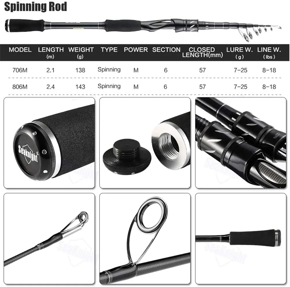SeaKnight Sange II Telescopic Fishing Rods, Carbon Material & Durable Solid Glass Tip, Ceramic Guides, 1pc Fishing Rod Performance, Comfortable EVA Handle, Newly Designed Travel Rod