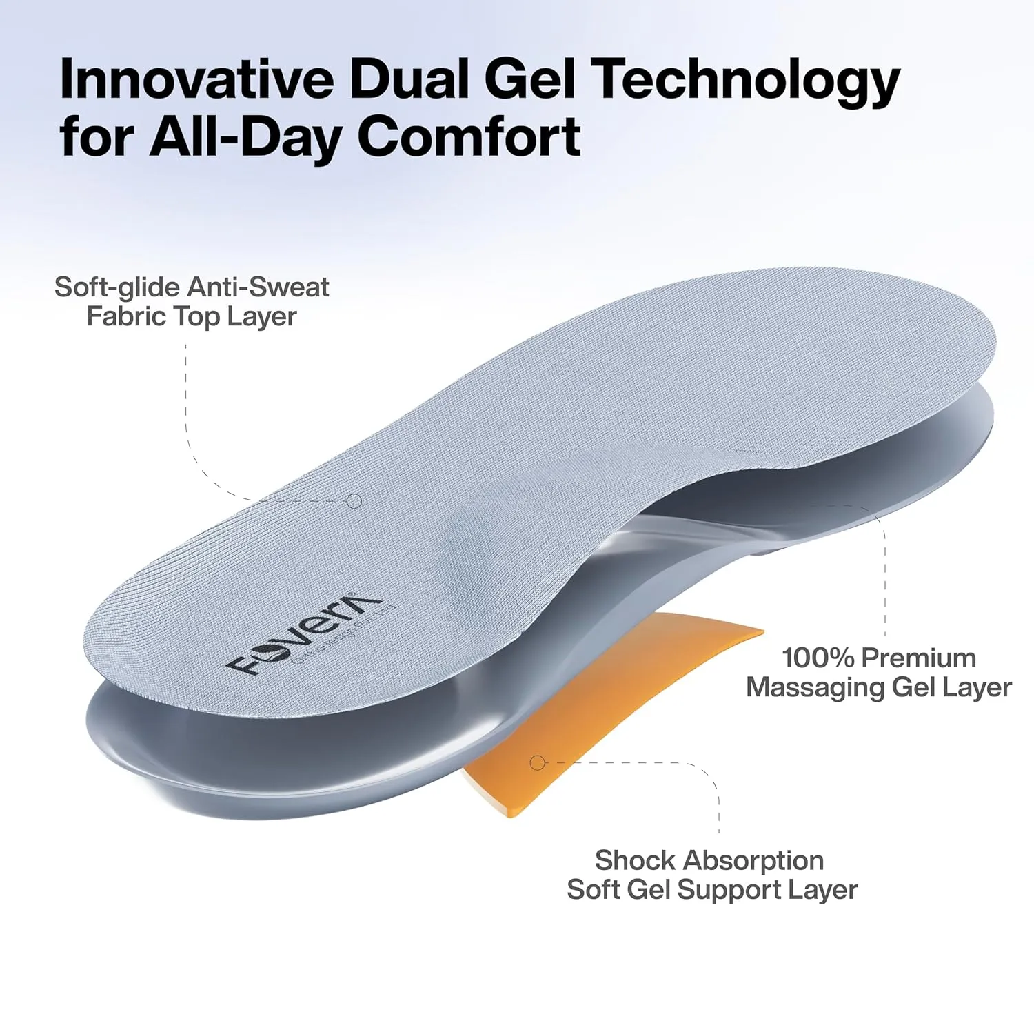 Shoes Insole Arch Support