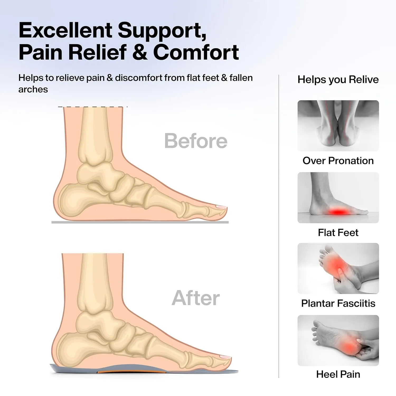 Shoes Insole Arch Support