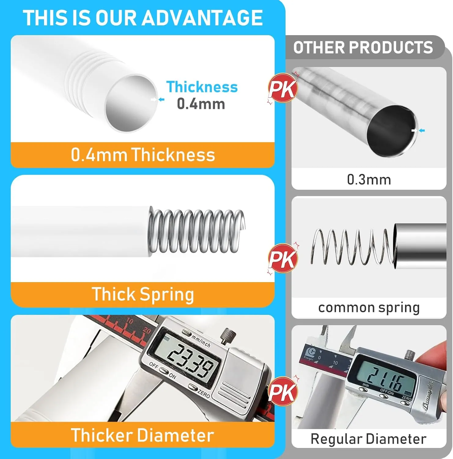 Shower Curtain Rod 45-77 Inch White Shower Rod Tension Curtain Rod Adjustable Curtain Rods No Drilling Shower Curtain Tension Rod for Bathroom Windows Doorways