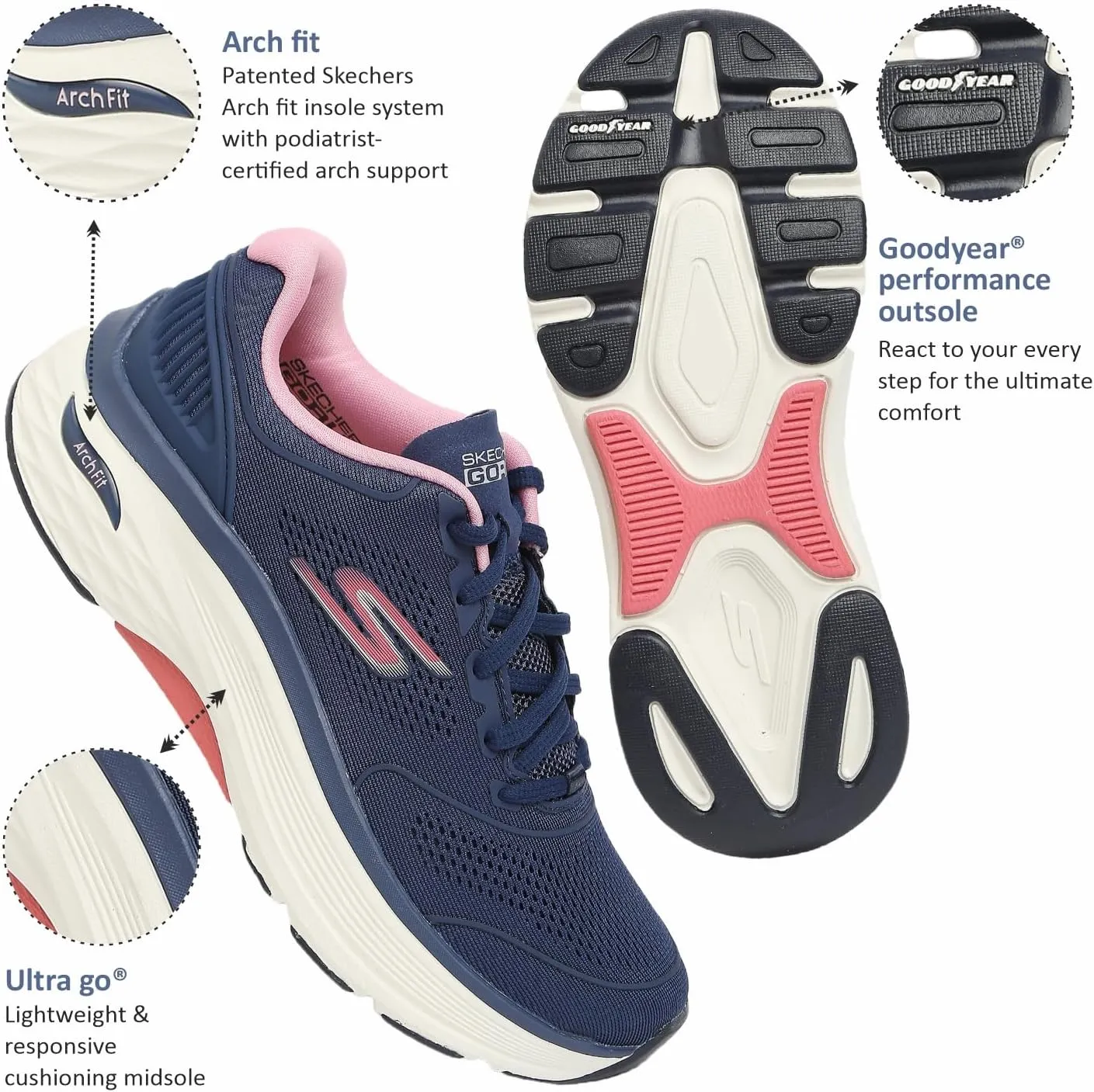 Skechers-MAX Cushioning Arch FIT - SWI