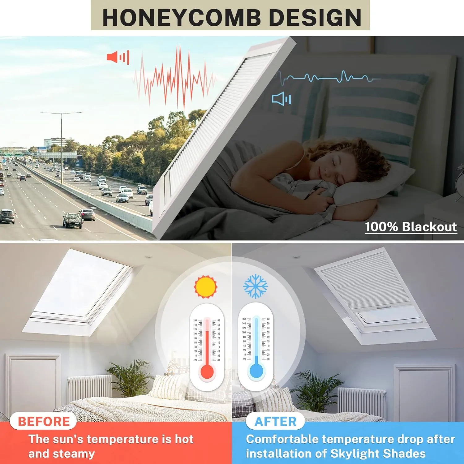 Skylight Blackout Window Blinds & Shades, Cordless Cellular Shades Thermal Insulation Honeycomb Blinds for Roof Inclined Plane Room Windows, Easy to Install - Custom Size(White)