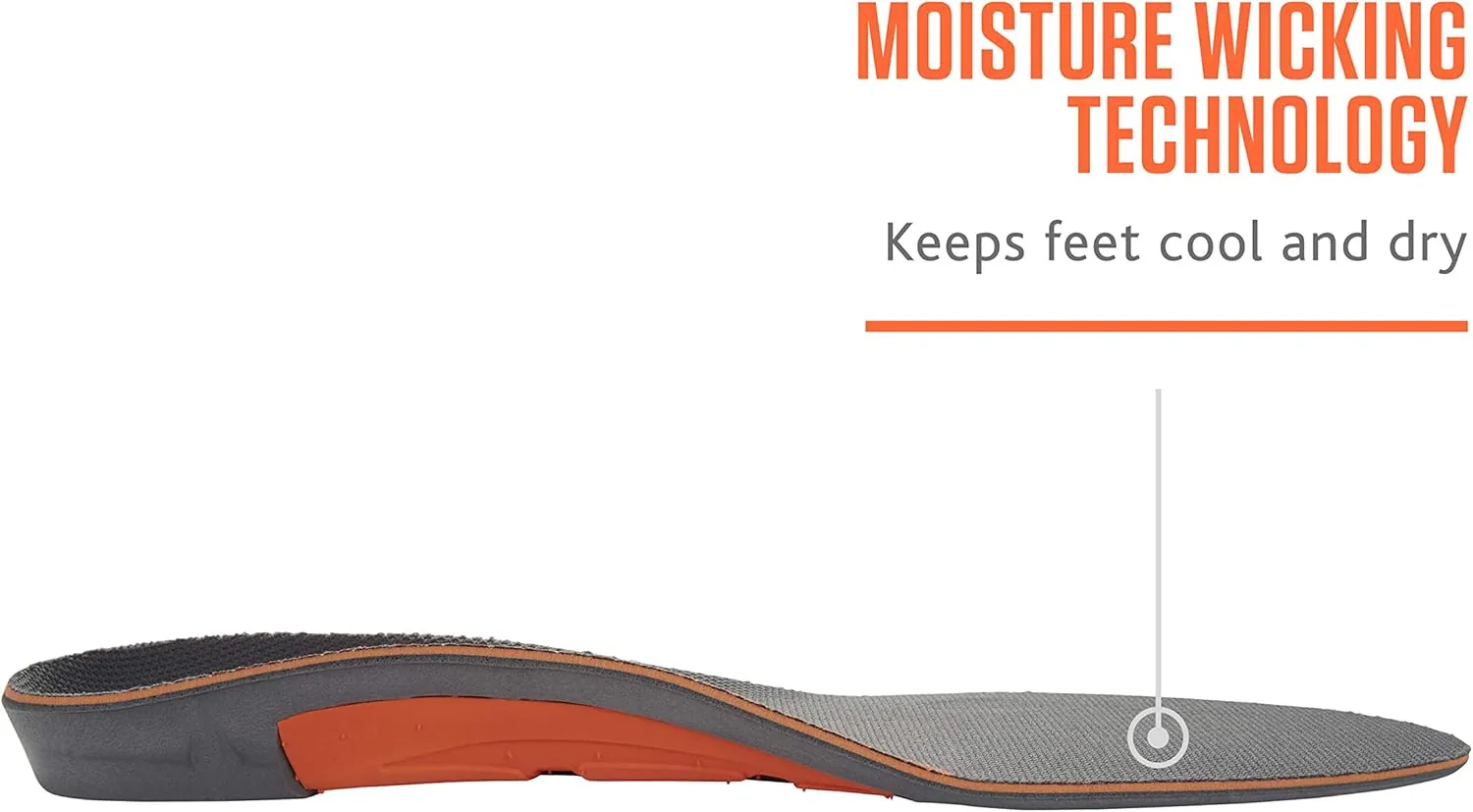 Sof Sole Men's Athletic High Arch Performance Full-Length Insole