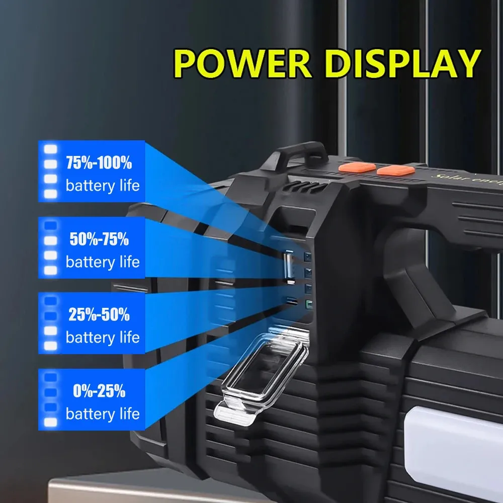Solar Energy High Power LED Flashlight