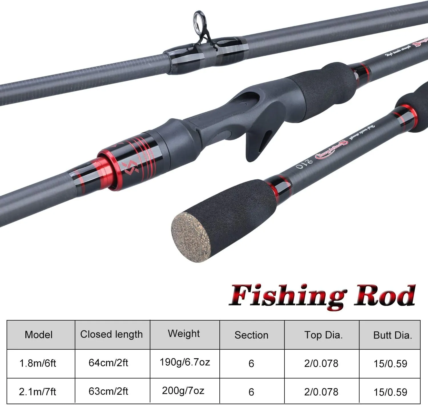 Sougayilang Fishing Rod and Reel Combo, Telescopic Casting Rod Baitcasting Reel with Carrier Bag Baitcaster Combo for Freshwater Saltwater