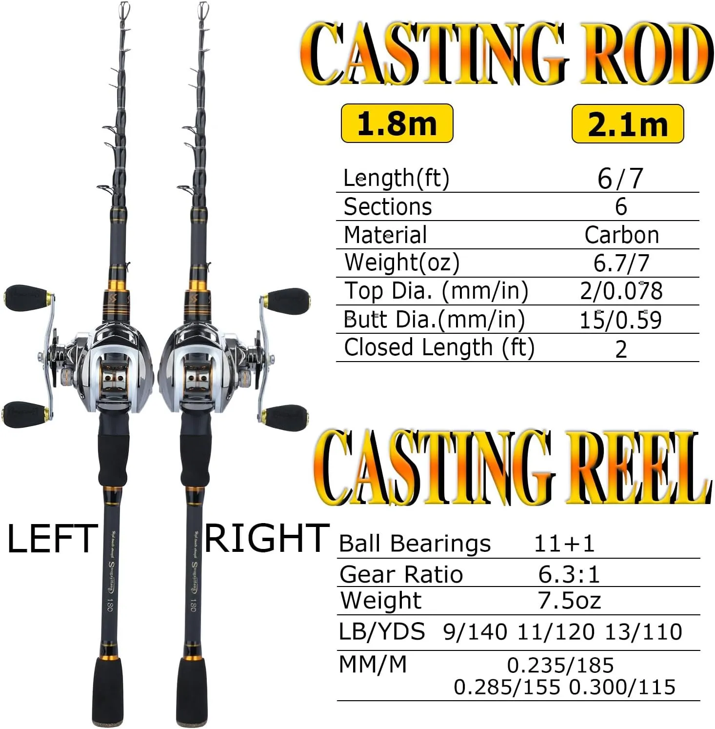 Sougayilang Fishing Rod and Reel Combo, Telescopic Casting Rod Baitcasting Reel with Carrier Bag Baitcaster Combo for Freshwater Saltwater