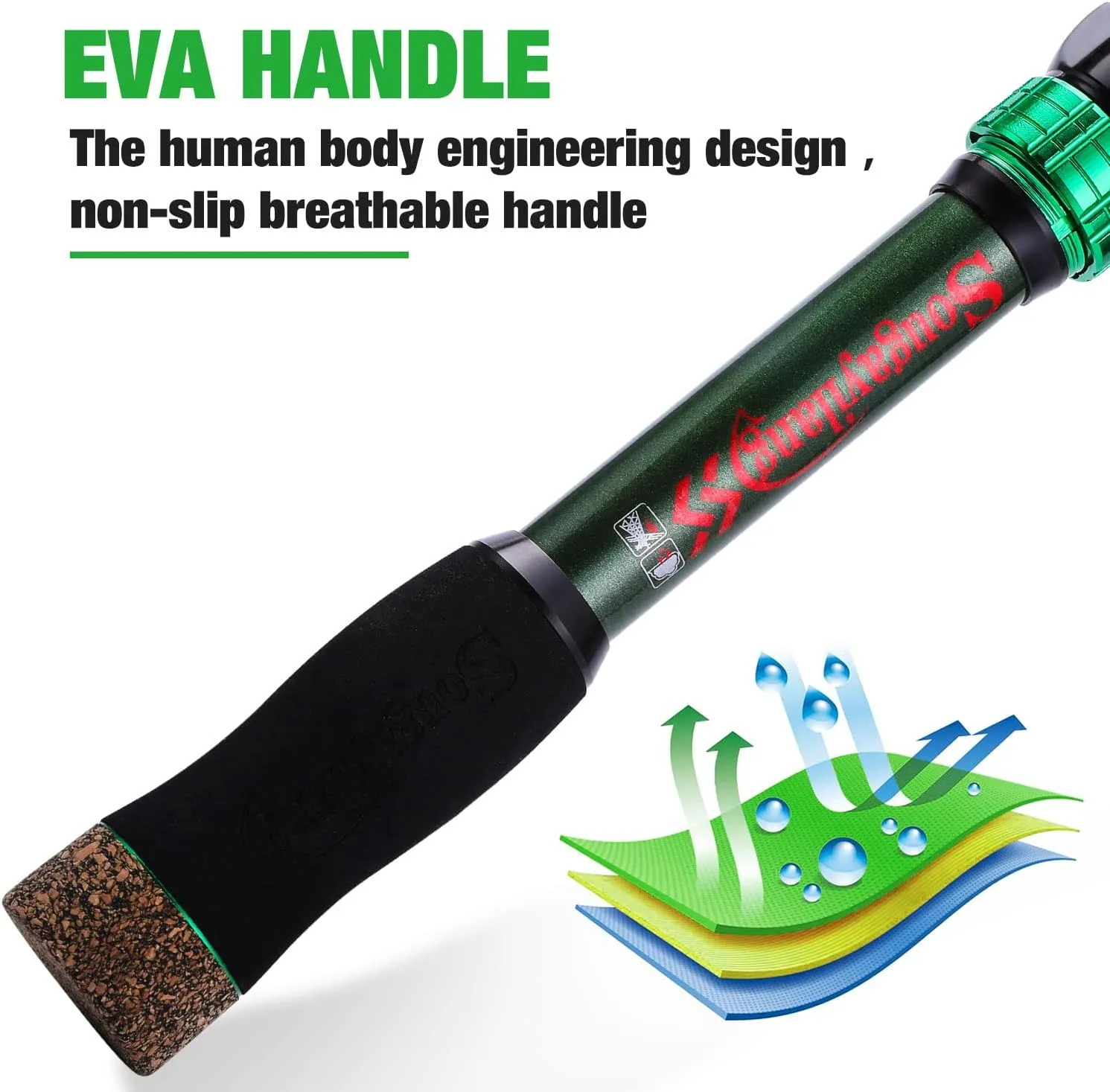 Sougayilang Fishing Rod Reel Combinations, 24 Ton Carbon Fiber, Portable Telescopic Fishing Rod Spinning Reels for Travel Saltwater Freshwater Fishing Gifts for People