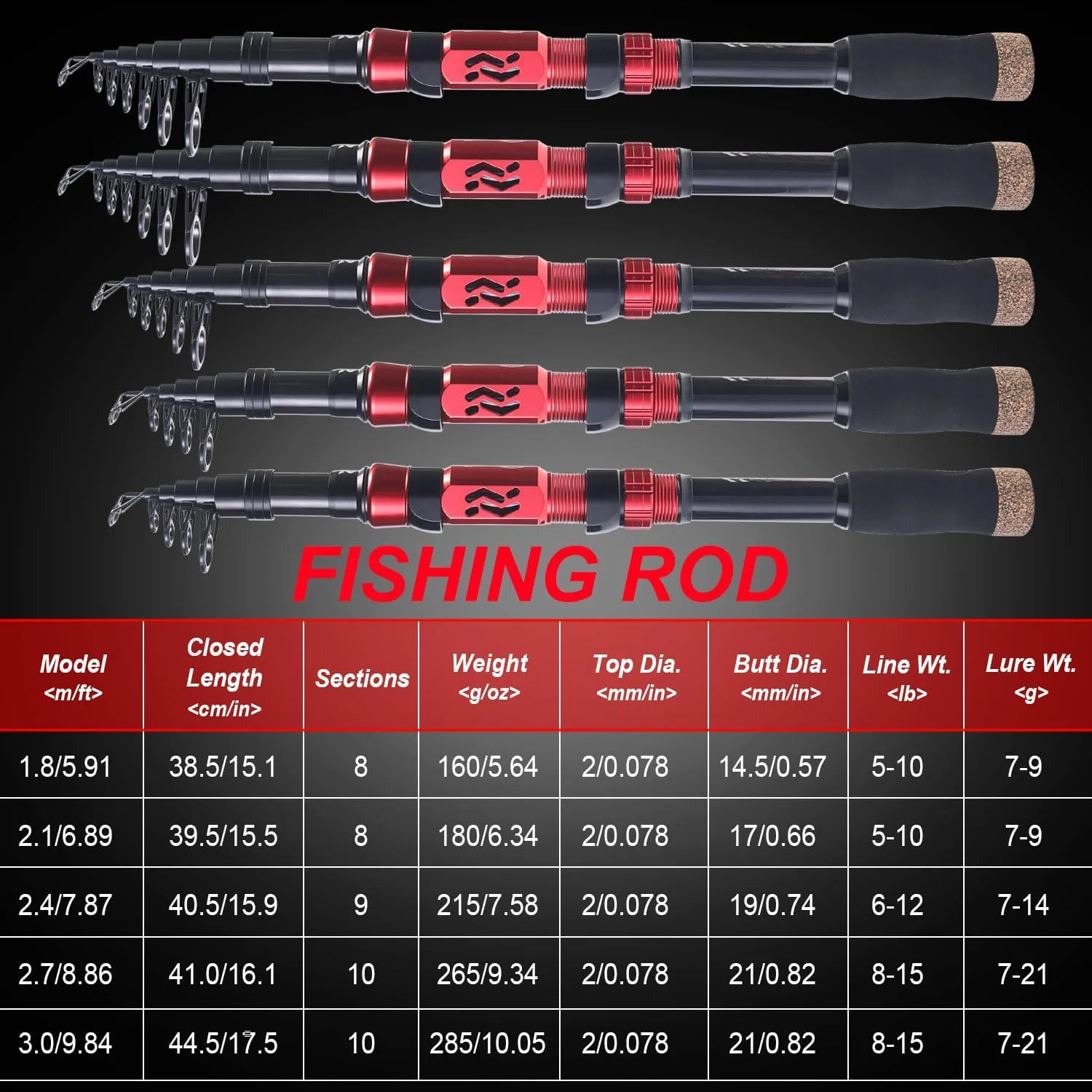 Sougayilang Portable Telescopic Fishing Rod with Carbon Fiber Material and Precision Carved Reel Seat - Suitable for Saltwater and Freshwater Fishing