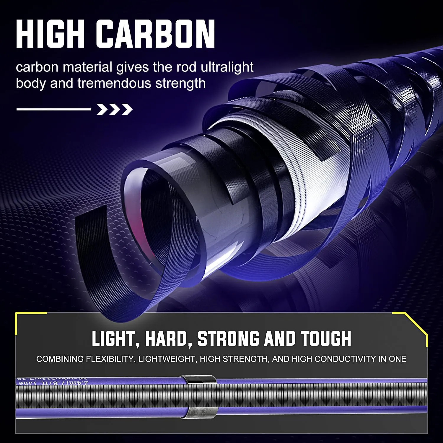 Sougayilang Portable Telescopic Fishing Rod with Carbon Fiber Material and Precision Carved Reel Seat - Suitable for Saltwater and Freshwater Fishing