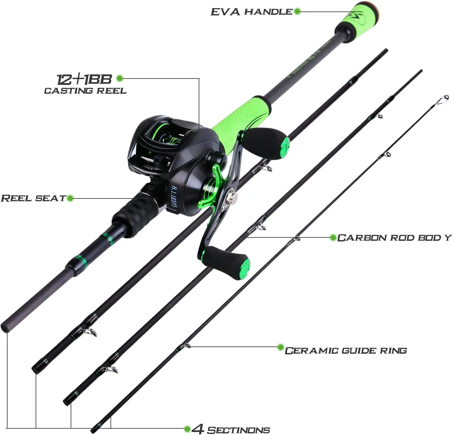 Sougayilang Speed Bass Fishing Rods, Porable Light Weight High Carbon 4 Pc Blanks for Travel Freshwater Fishing-Spinning & Casting