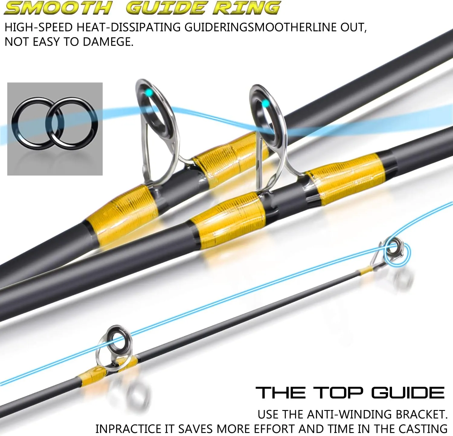 Sougayilang Spinning Reel and 2-Piece Fishing Rod Combo, Durable Graphite & Fiberglass Rod, Split-Grip Cork Handle,Right/Left Handle Position
