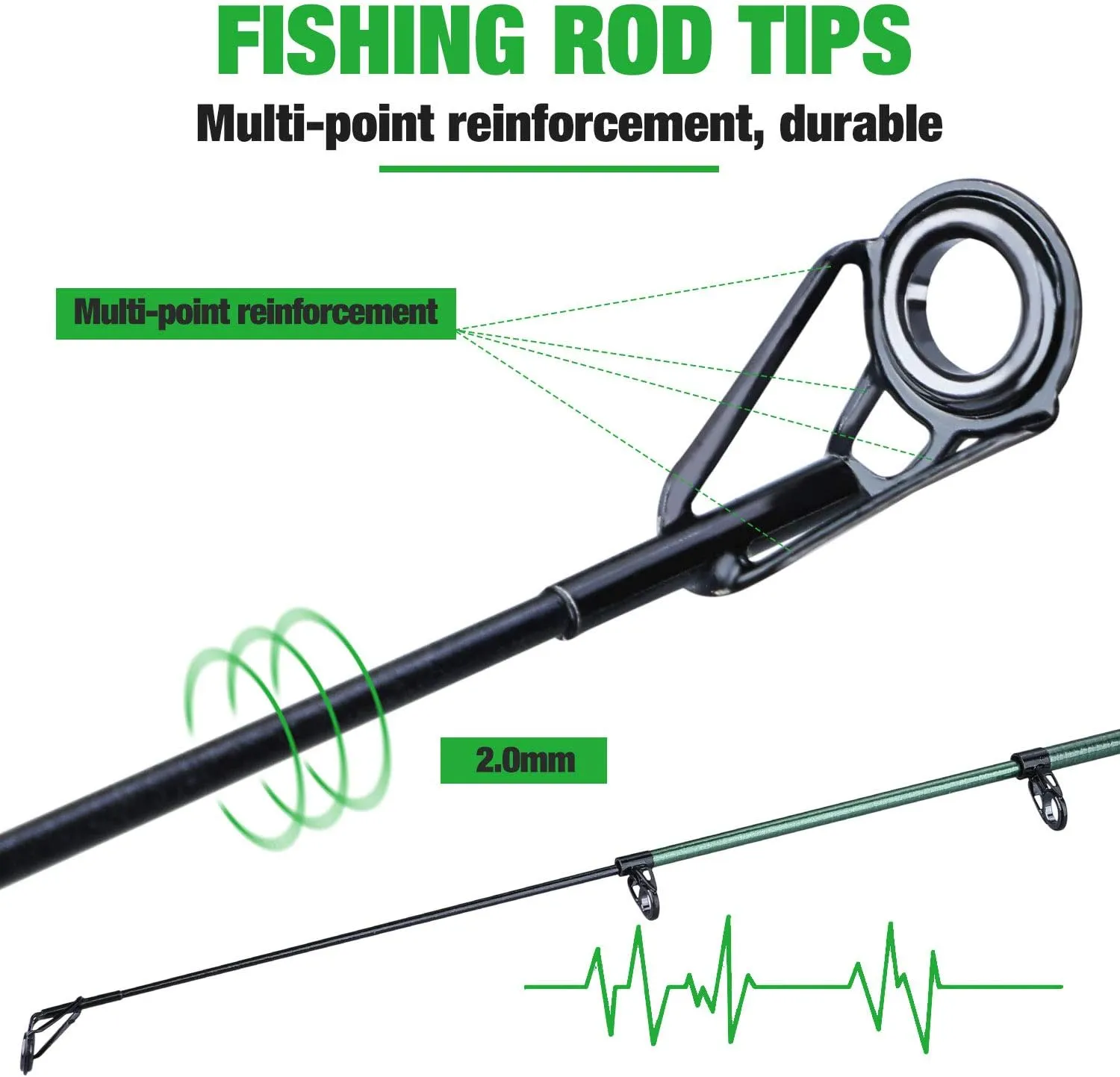 Sougayilang Telescopic Fishing Rod - 24 Ton Carbon Fiber,CNC Machined Reel Seat, Comfortable EVA Handle, Travel Fishing Rod for Bass Trout Fishing