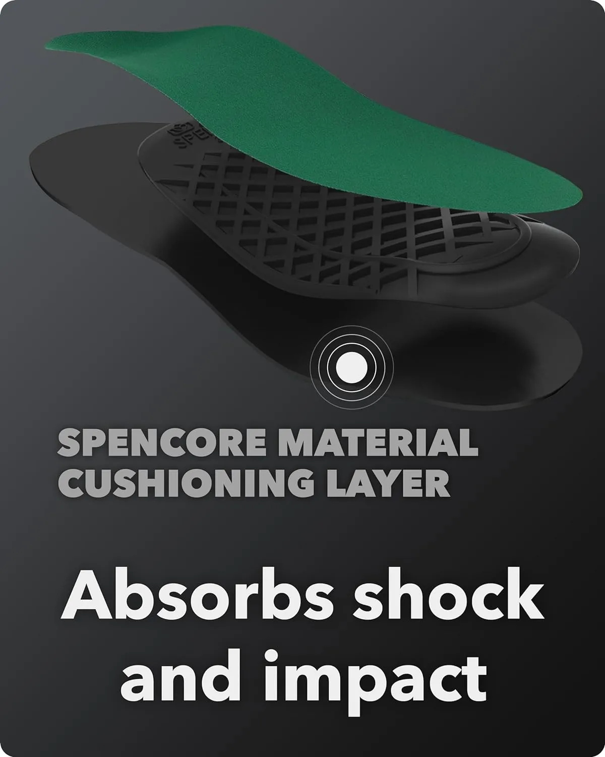 Spenco Rx Orthotic Arch Support Full Length Shoe Insoles, Women's 7-8.5/Men's 6-7.5