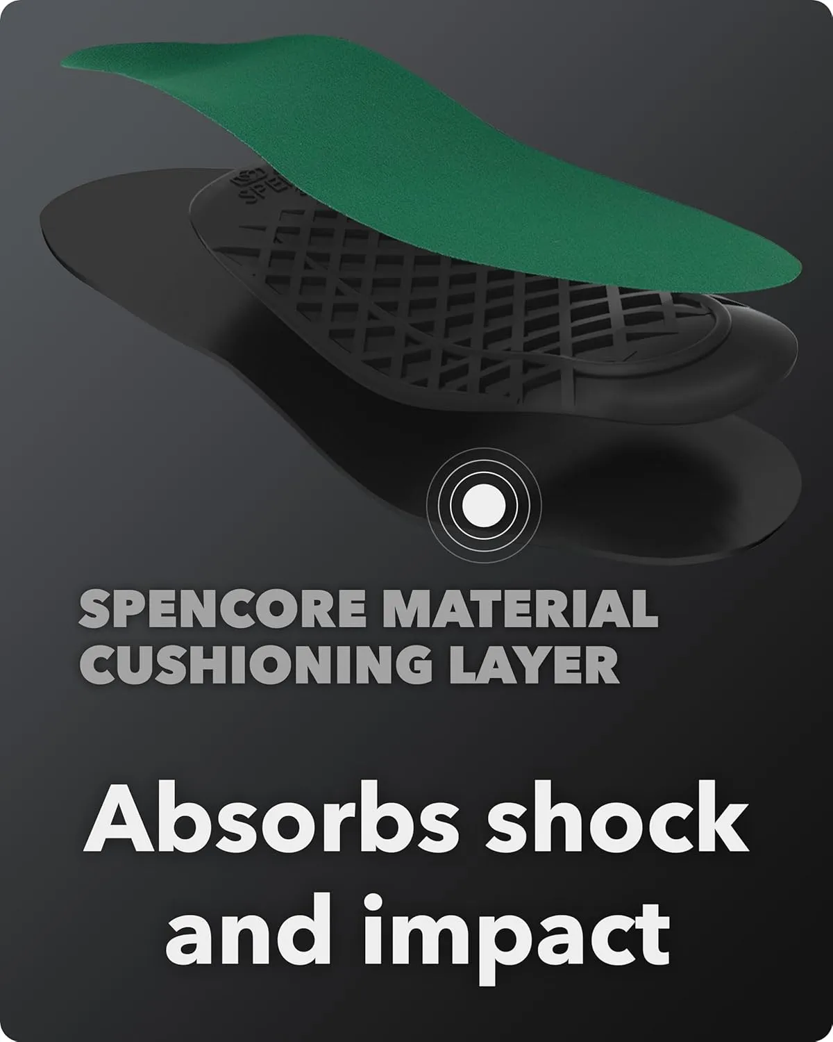 Spenco Rx Orthotic Arch Support Full Length Shoe Insoles, Women's 7-8.5/Men's 6-7.5