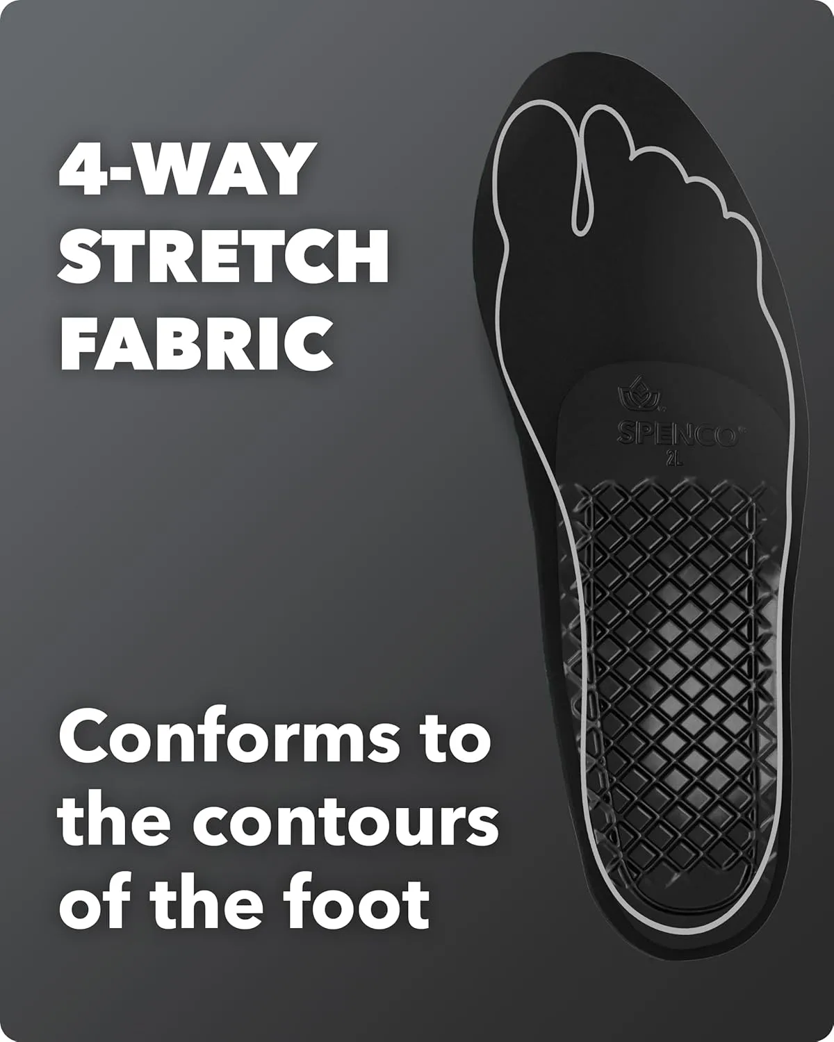 Spenco Rx Orthotic Arch Support Full Length Shoe Insoles, Women's 7-8.5/Men's 6-7.5