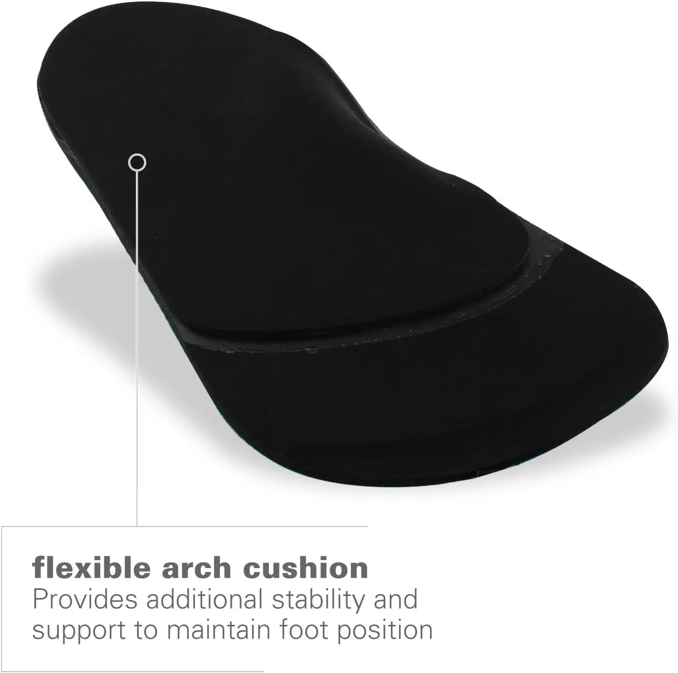 Spenco SPENCORX Arch Cushion 3/4 Insole
