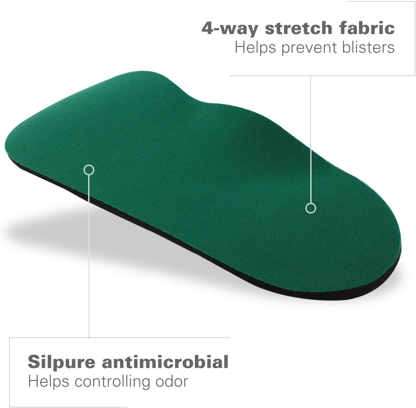 Spenco SPENCORX Arch Cushion 3/4 Insole