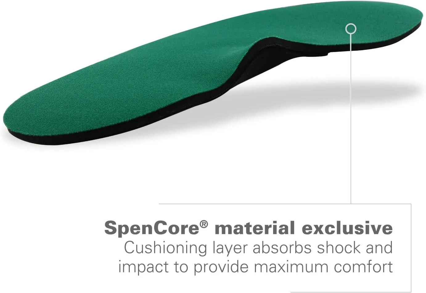Spenco SPENCORX Arch Cushion 3/4 Insole