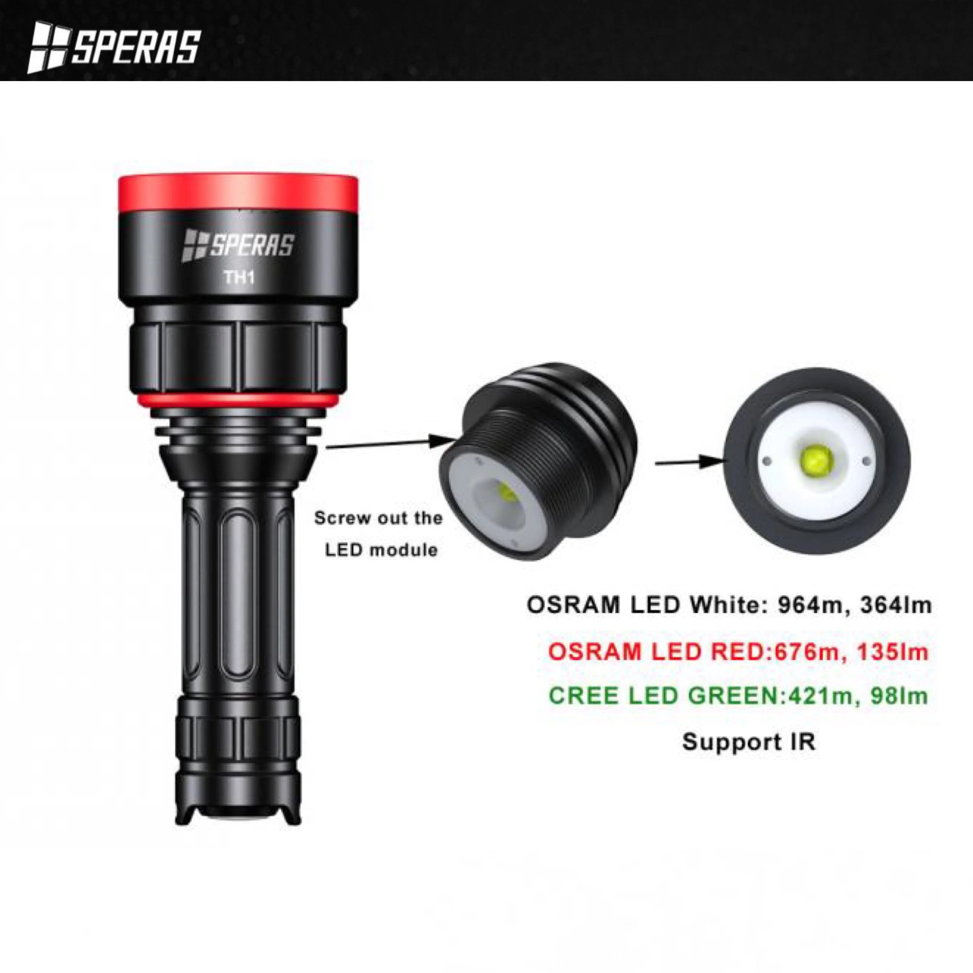 SPERAS TH1K Hunting Kit