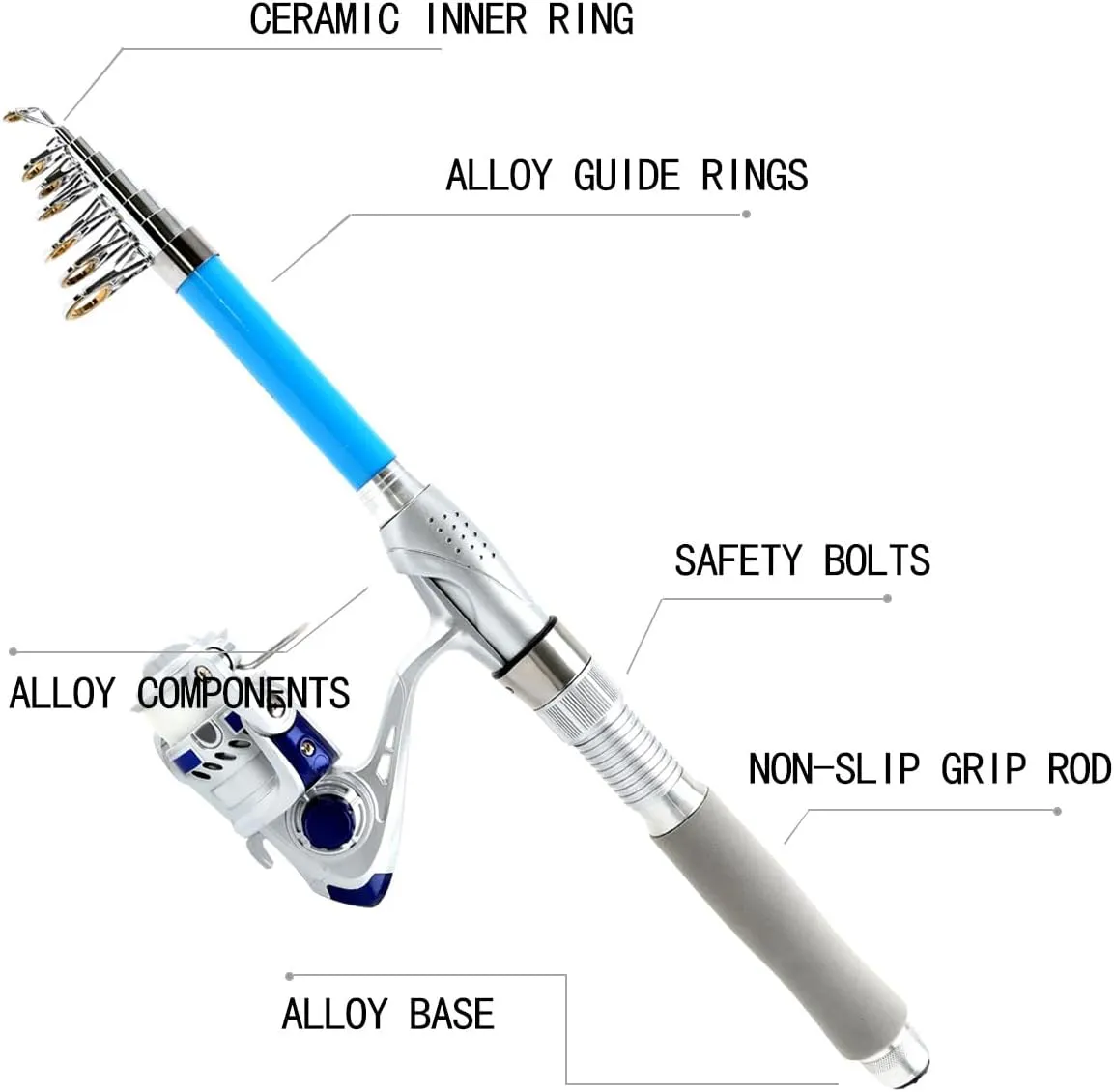 Spinning Rod and Reel Combo，Carbon Fiber Telescopic Fishing Rod and Wheel Set, Fishing Rod Set Suitable for Beginners and Adults as a Fishing Equipment Set.
