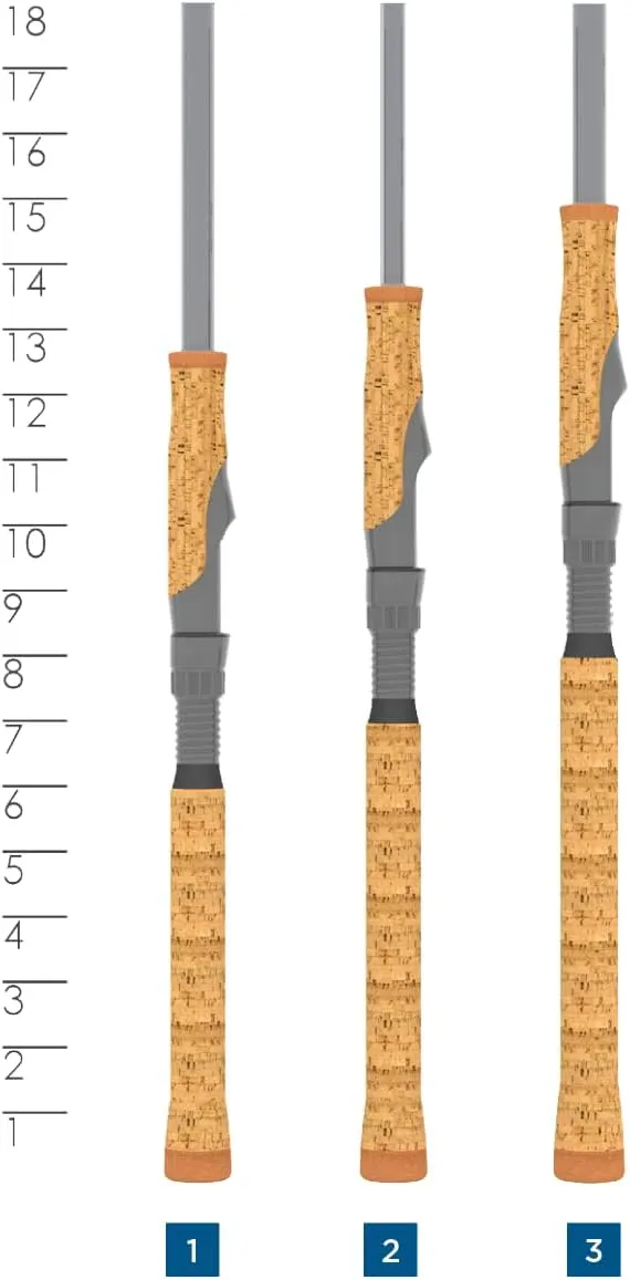 St. Croix Rods Avid Freshwater Spinning Rod, Premium Quality Spinning Rod, Made in The USA