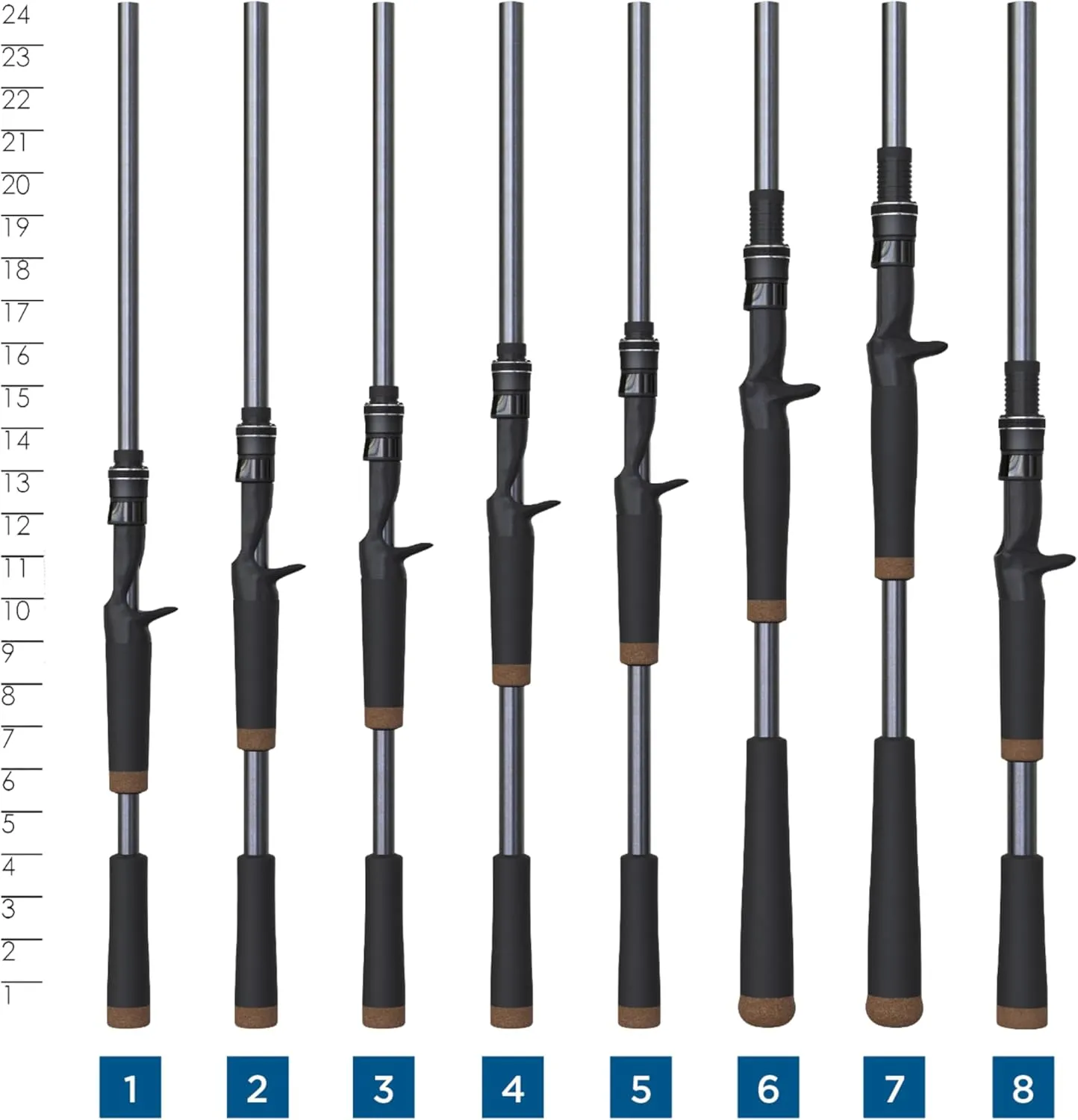 St. Croix Rods Black Bass Casting Rod, RIC, Premium Quality, Durably Sensitive, High Performing Casting Rod