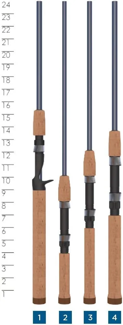 St. Croix RodsFishing Rod