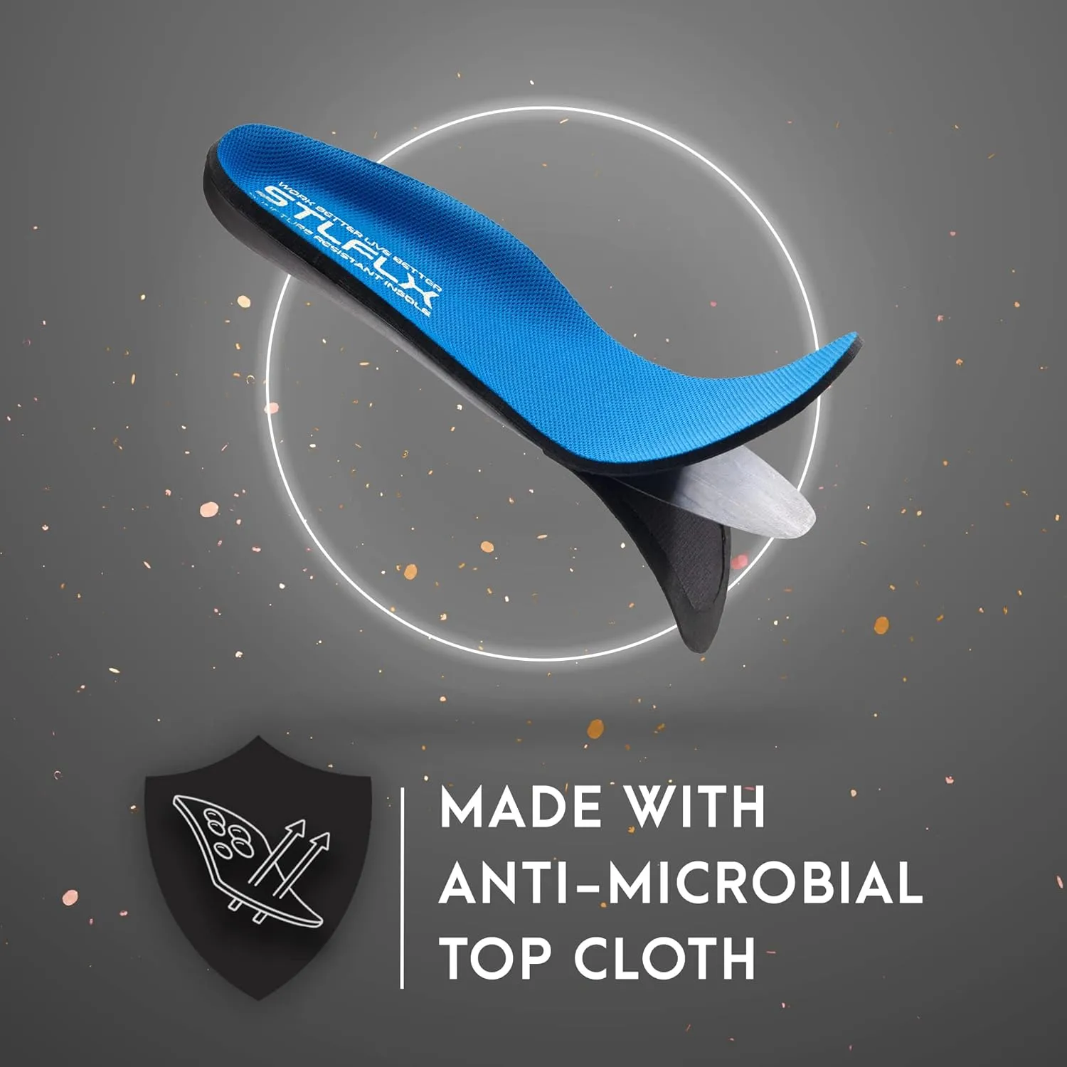STLFLX - SoleGUARDZ™ Puncture Resistant Insole, Ergonomic Sole Insole, Insoles for Regular Shoes, Work Boots, and Safety Footwear