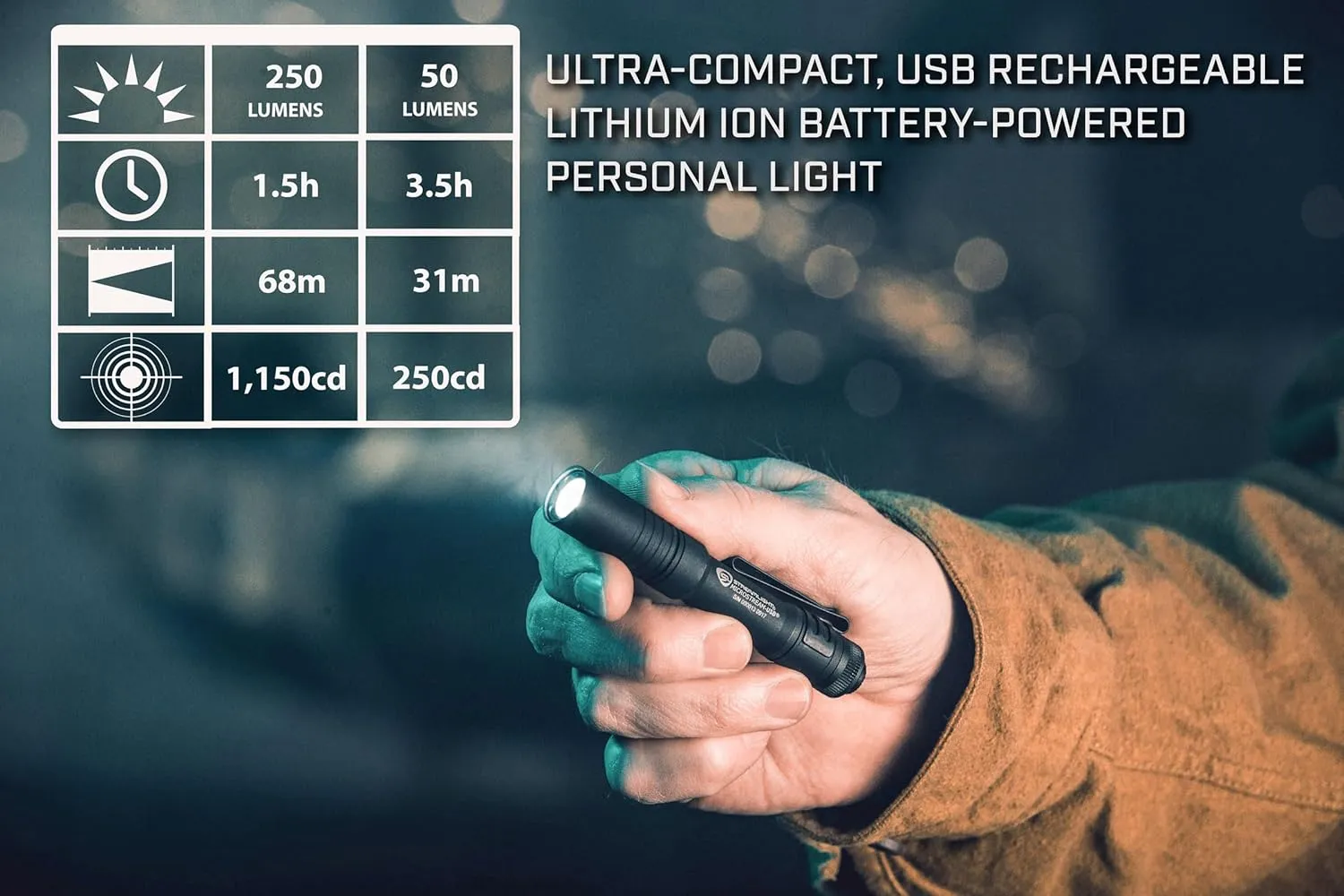 Streamlight 66608 MicroStream 250-Lumen EDC Ultra-Compact Flashlight with USB Rechargeable Battery, Clear Retail Packaging, Coyote