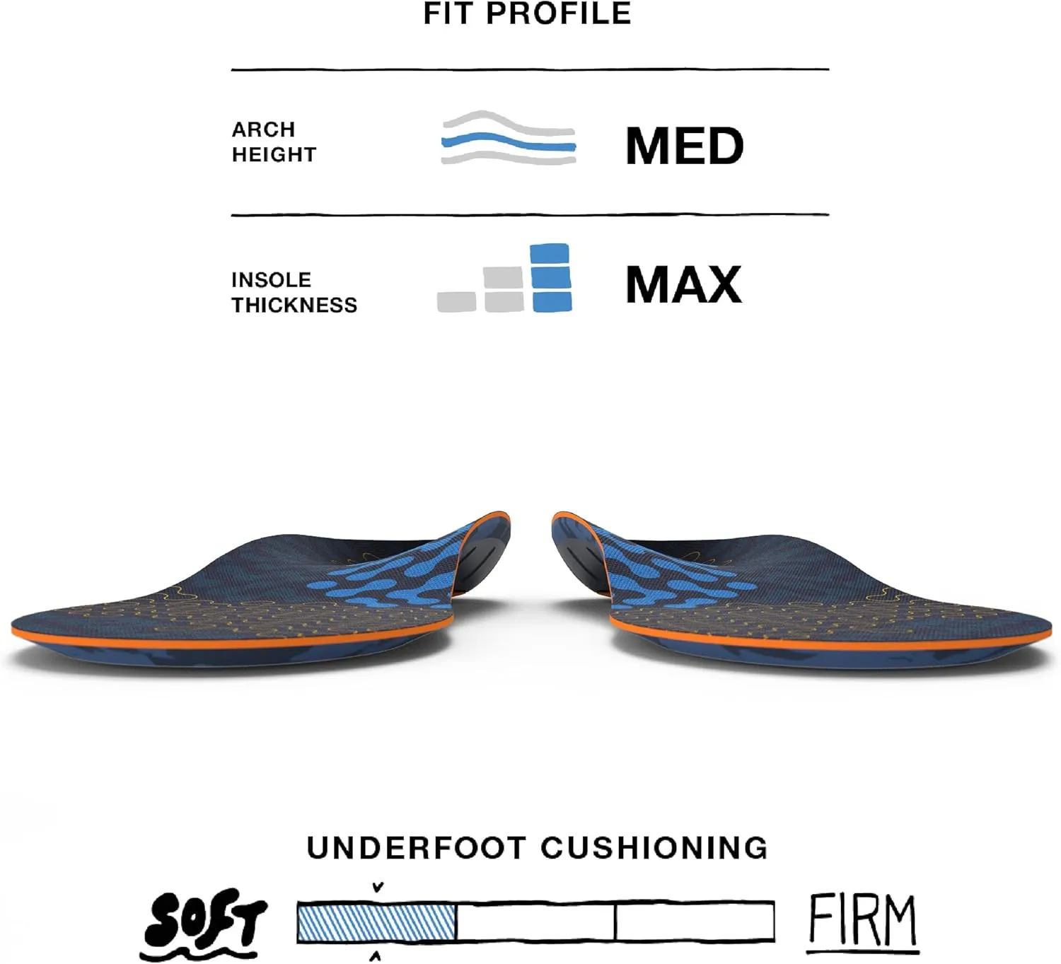 Superfeet Run Cushion Medium Arch Insole - Riviera - 11.5-13 Men / 12.5-14 Women