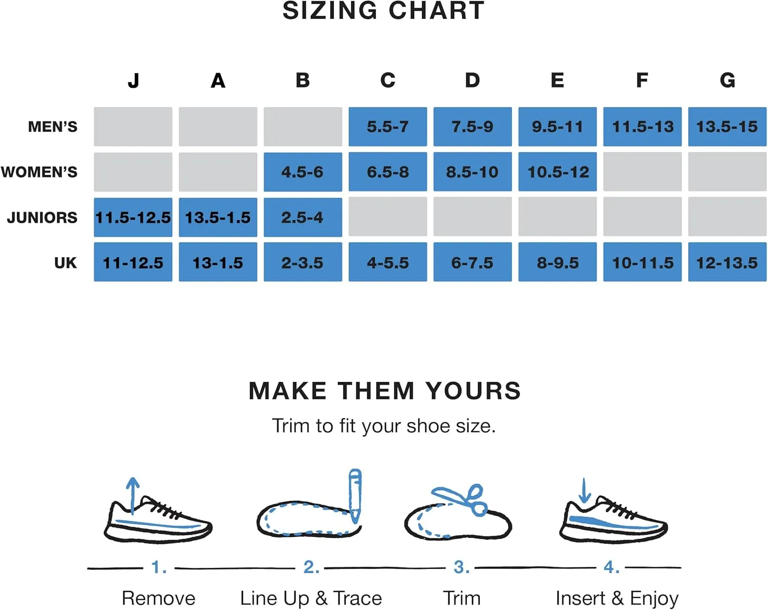 Superfeet Run Cushion Medium Arch Insole - Riviera - 11.5-13 Men / 12.5-14 Women